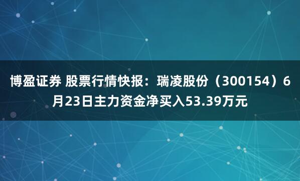 博盈证券 股票行情快报：瑞凌股份（300154）6月23日主力资金净买入53.39万元